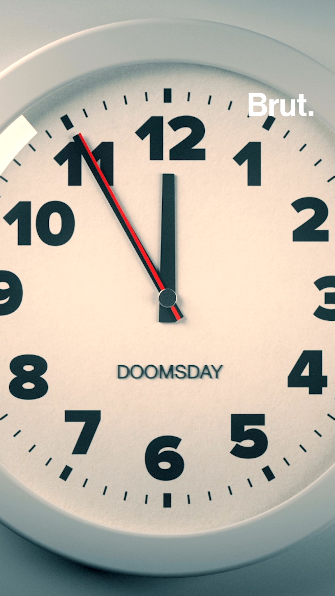 Featured image of post Doomsday Clock Live Time